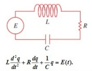 Kichchoff LRC